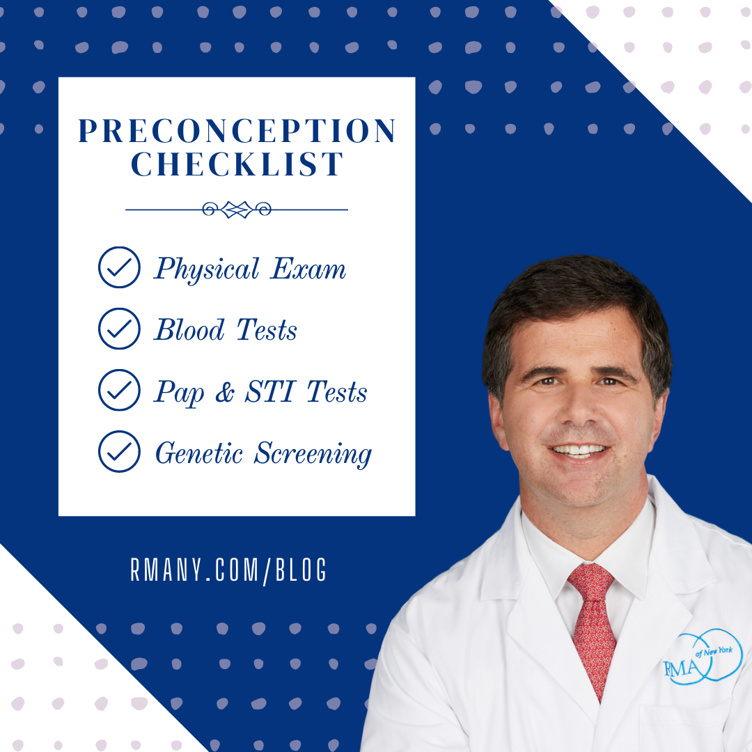 Preconceptual Testing
